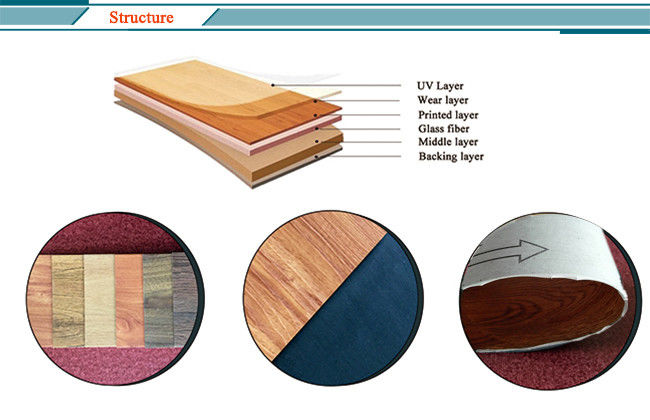 ريل PVC LVT الأرضيات الفينيل اللاصقة الذاتية 2mm الرفاهية الأرضيات اللوحة الفينيل