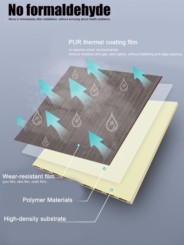 ألواح الحائط الديكورية الحديثة من MDF Relle للداخل ألواح حائط PVC المقاومة للماء